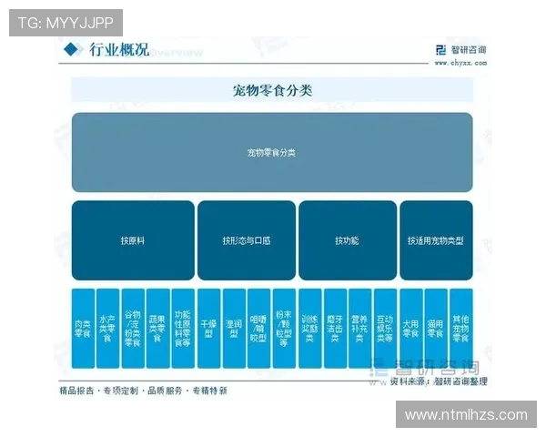 体育竞彩趋势研判与投注策略